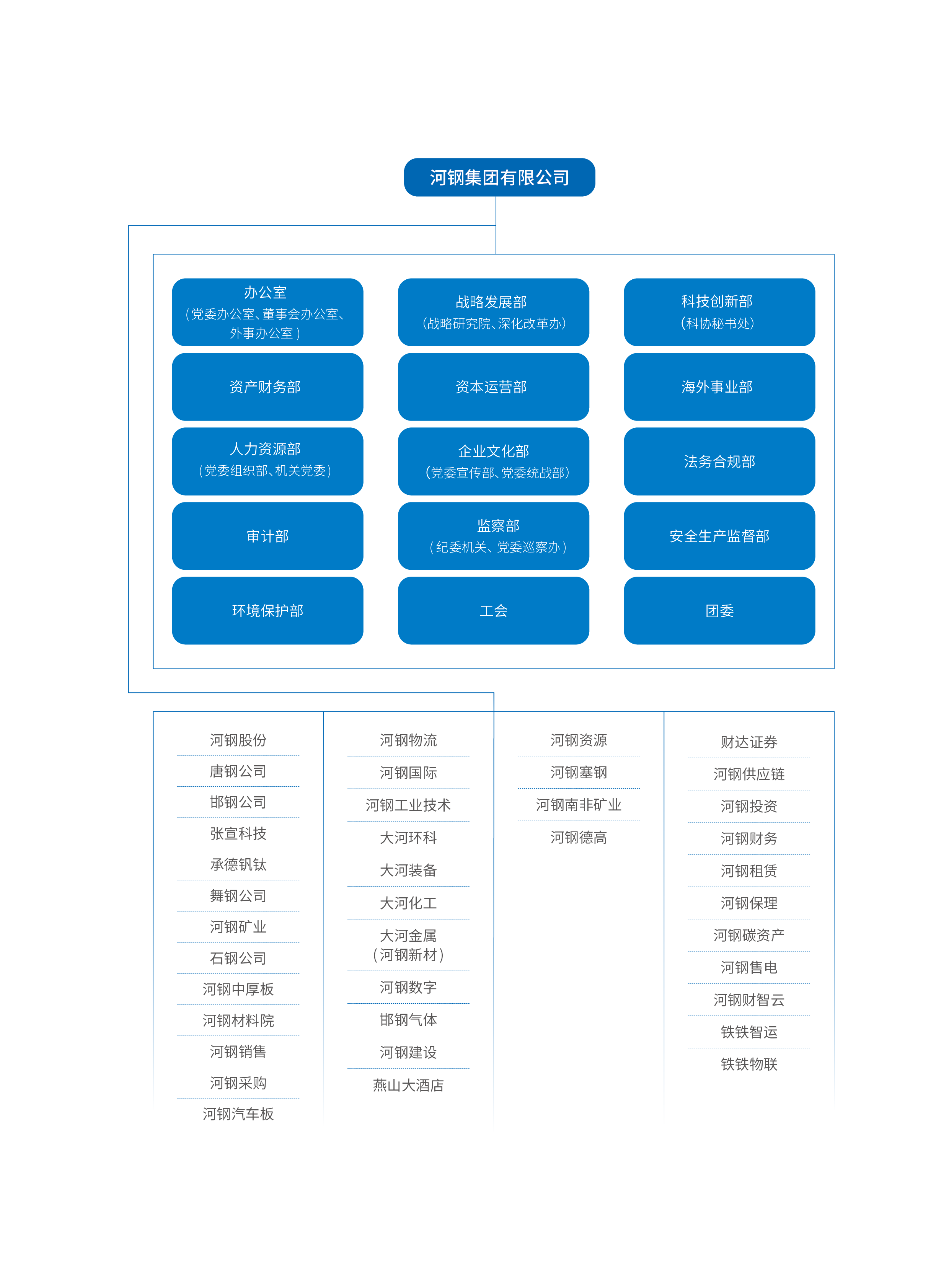 利来国际app(中国)最给力的老牌下载